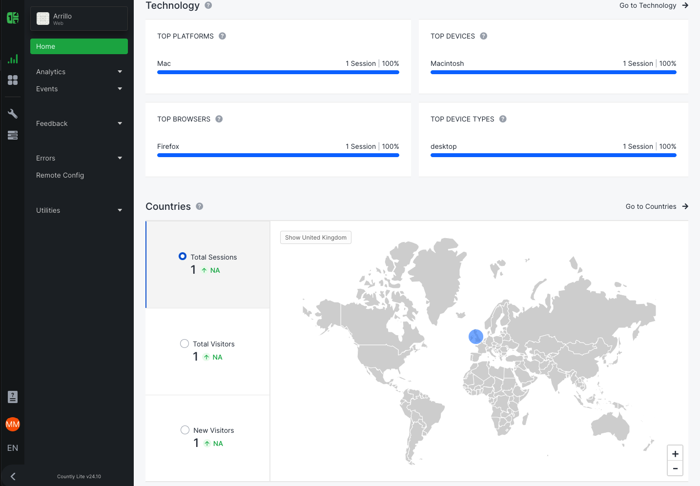 Countly has a nice modern UI, and shows all the data you would expect